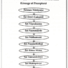 Sri Ramanuja – Life and Philosophy - Image 2